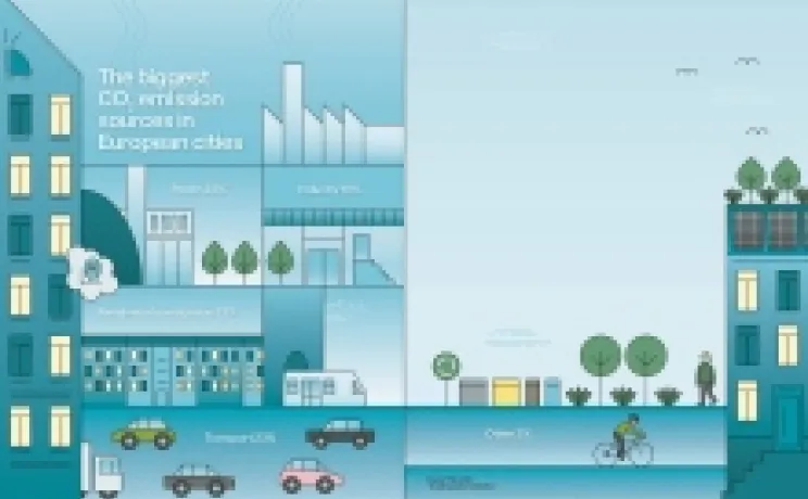 From hotspots to innovators