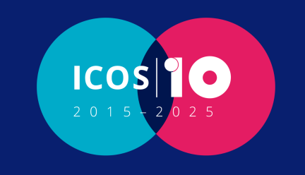 ICOS 10 year anniversary logo